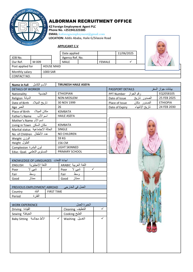 TIRUNESH HAILE ASEFA 